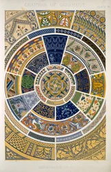 Renaissance nr 5, płyta 78, z „Gramatyki ornamentu” Owena Jonesa (1809-68)